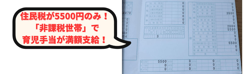 住民税5500円のみ・非課税世帯通知書